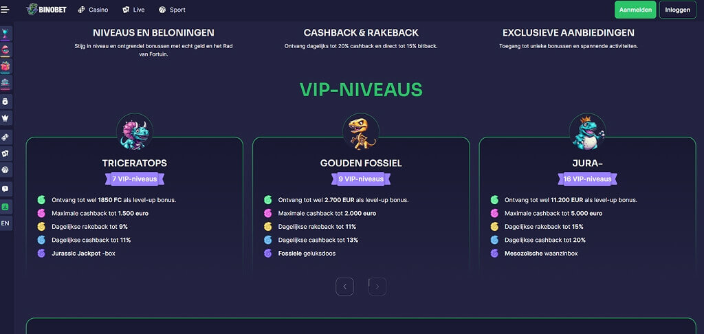 VIP-club van het BinoBet Casino